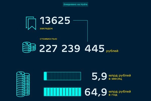 Кракен маркетплейс в тг